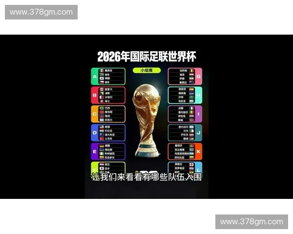 深度解读美加墨世界杯热门球队首发阵容变化与战术博弈前景趋势